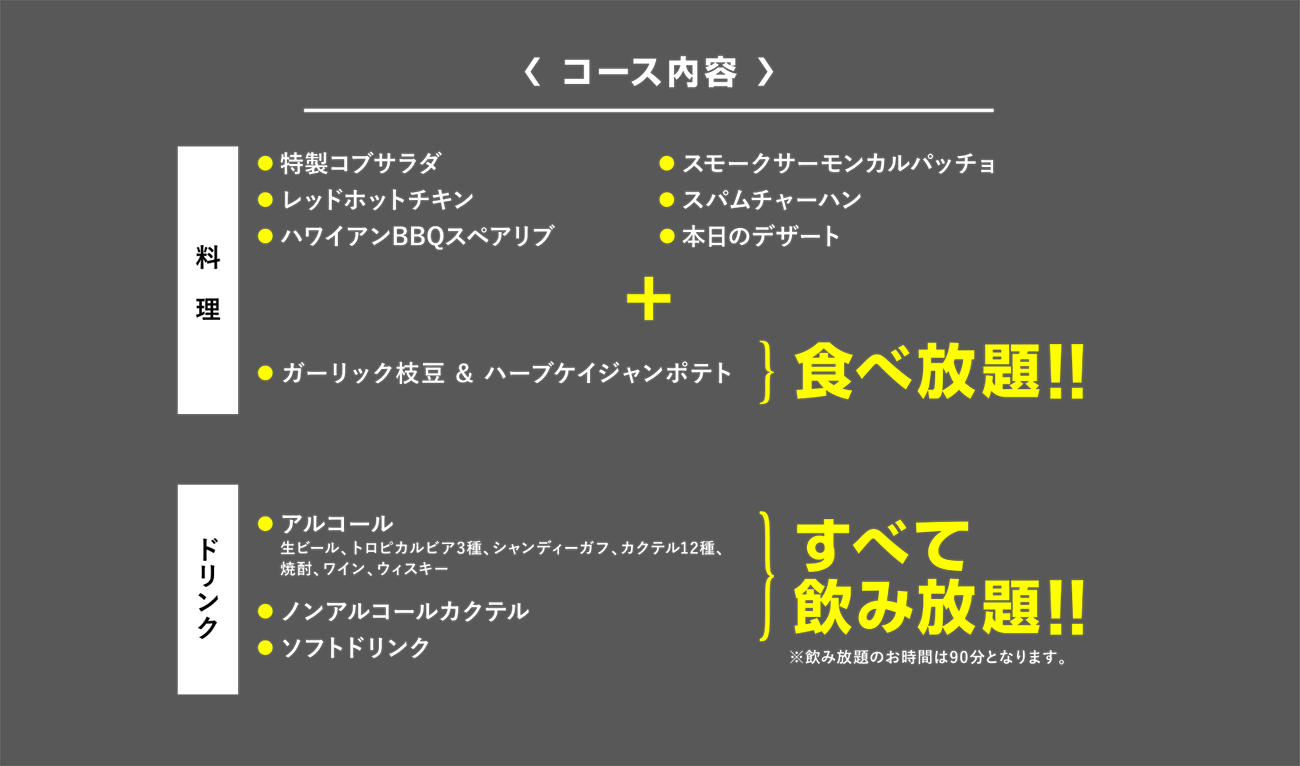コース内容