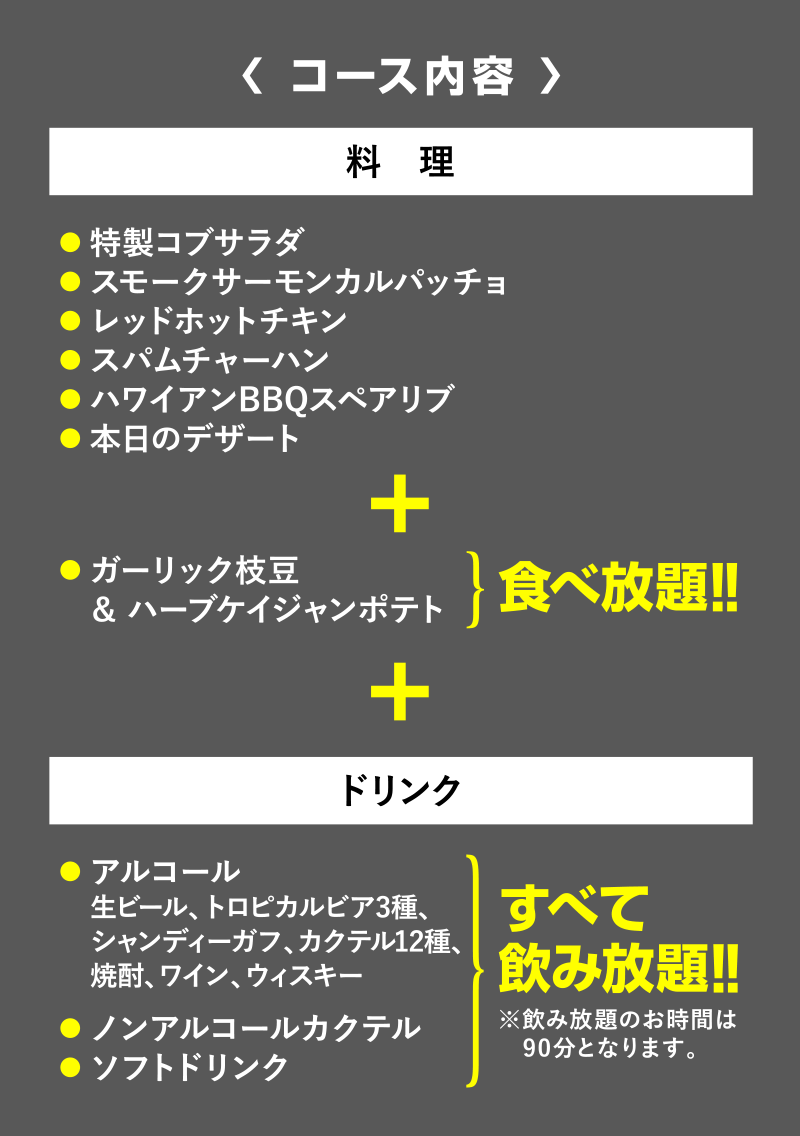 コース内容