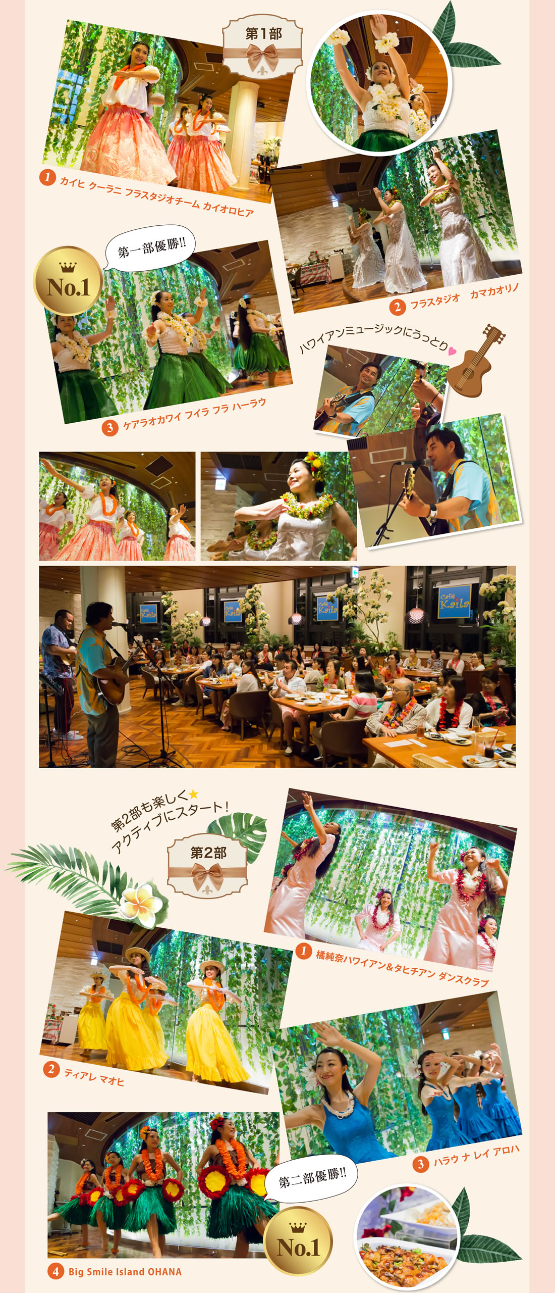 8月2日(日)カフェ・カイラ舞浜 ハワイアンナイトイベントレポート