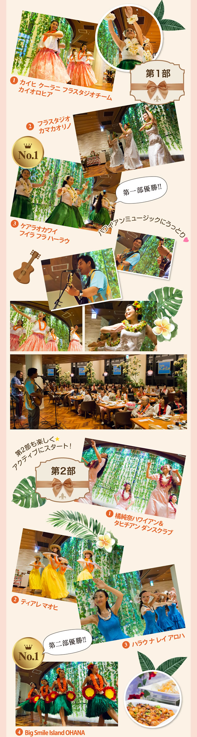 8月2日（日）カフェ・カイラ舞浜　ハワイアンナイトイベントレポート